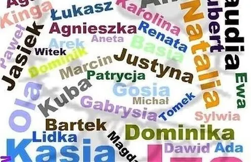 Czy imię jako nazwa własna? Odkrywamy tajemnice języka