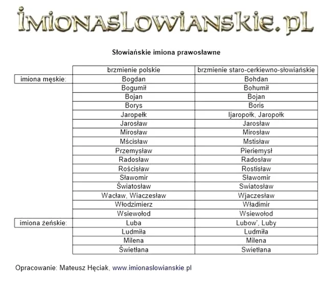 Czy wiesz, co tak naprawdę kryje się za znaczeniem imion żeńskich? Zaskoczymy Cię!