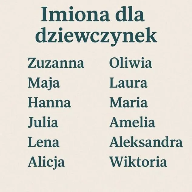 Imiona, które nosimy: o czym mówią nasze imiona?