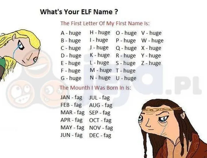 Jak odkryć, jak brzmi twoje imię po elficku?