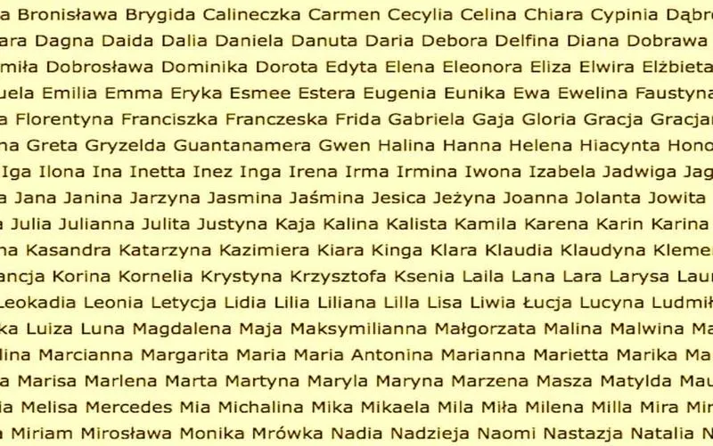 Odkryj tajemnice: Księga imion żeńskich i ich znaczenie w naszym życiu
