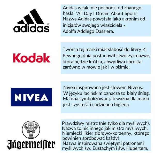 Znaczenie imion marek: jak wybór nazwy wpływa na wizerunek