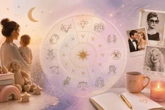 Znaki zodiaku