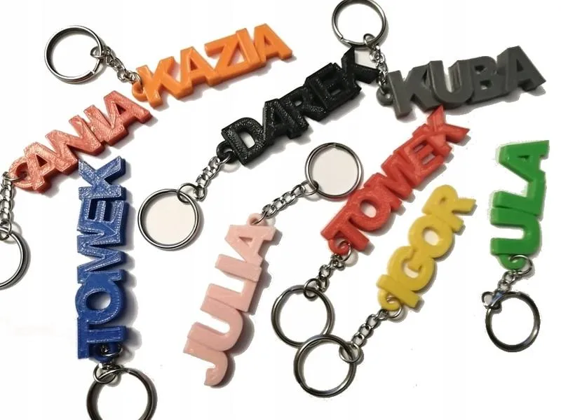 Breloczek z imieniem