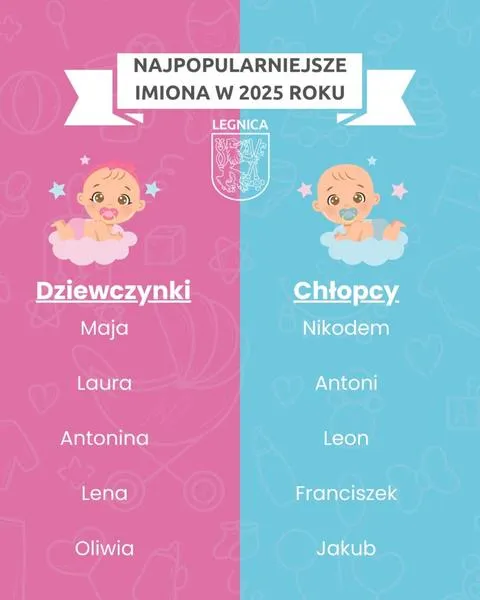 Imię dla córki z przyrody