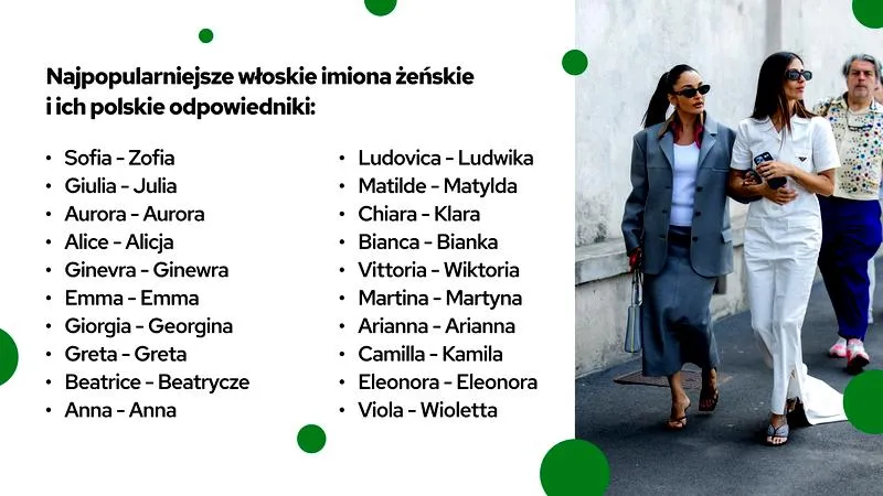 Imiona a relacje międzyludzkie