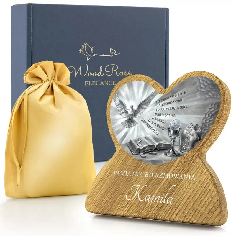 Imiona do bierzmowania