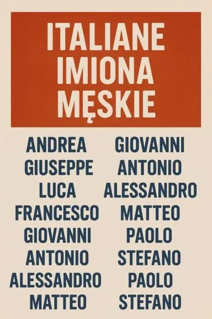 Imiona męskie