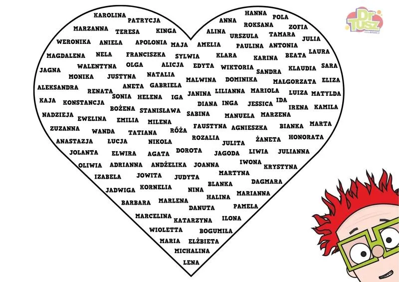 Imiona w różnych kulturach