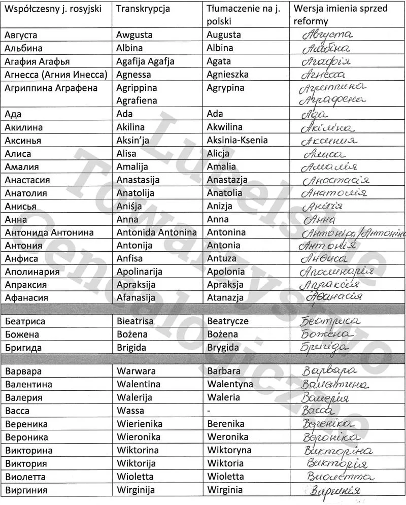 Inspiracje kolorystyczne