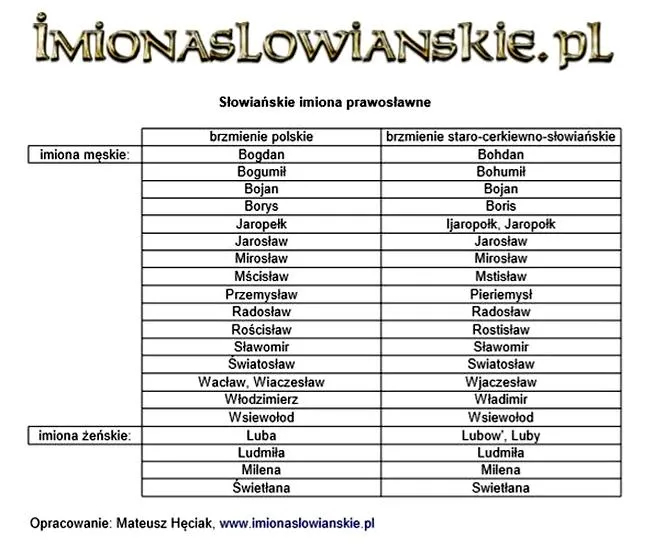 Jak wybrać imię dla syna