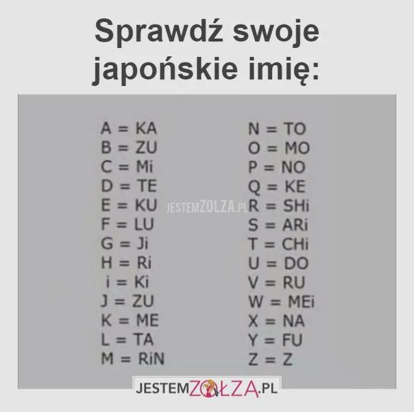 Katakana w języku japońskim