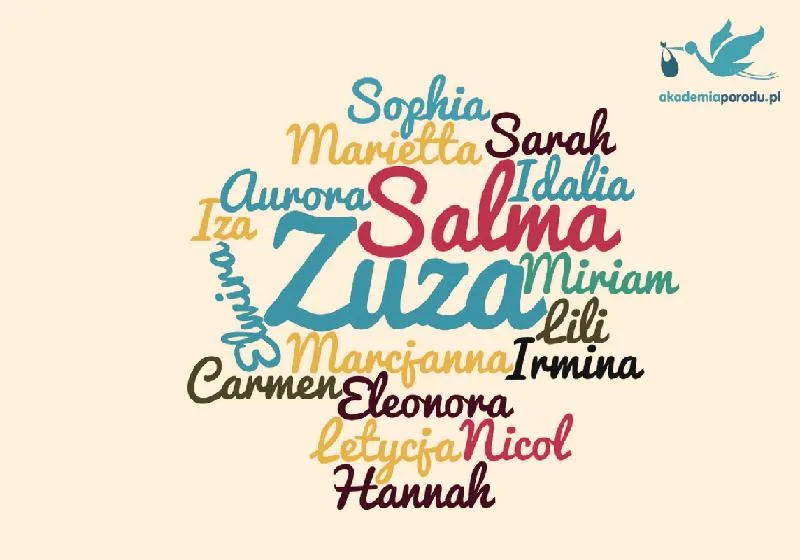 Klasyczne imiona dla dzieci
