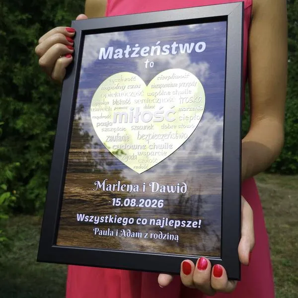 Kompatybilność imion w związkach