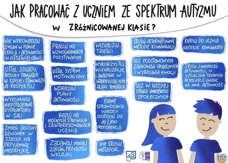 Komunikacja społeczna
