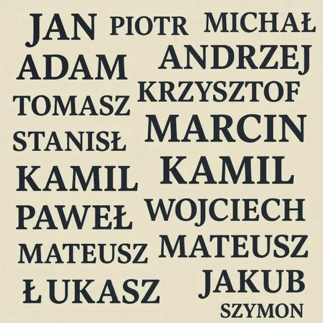 Kultura a imię