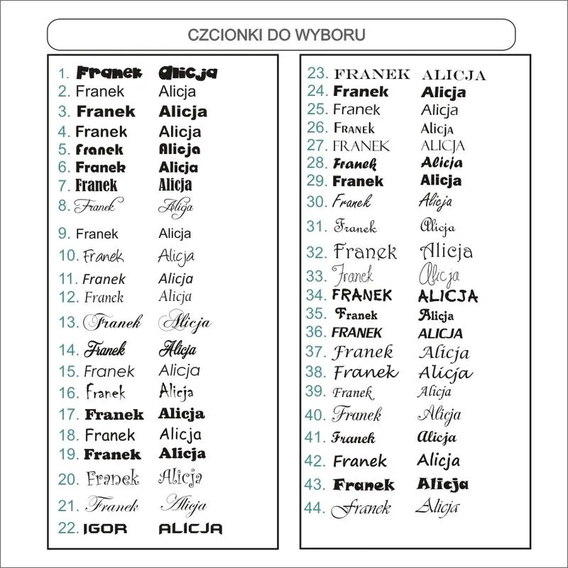 Najładniejsze imię dla dziewczynki