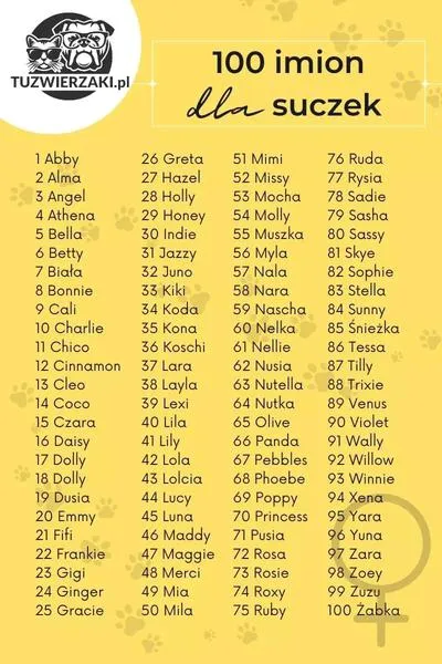 Najpiękniejsze polskie imiona