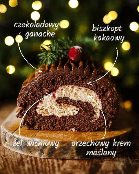 Popularność imienia Noel