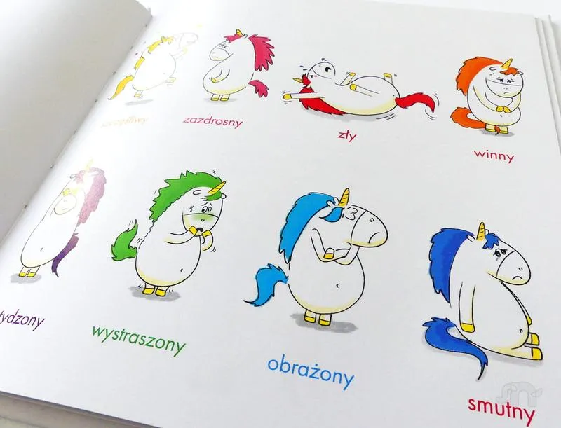 Popularność imienia