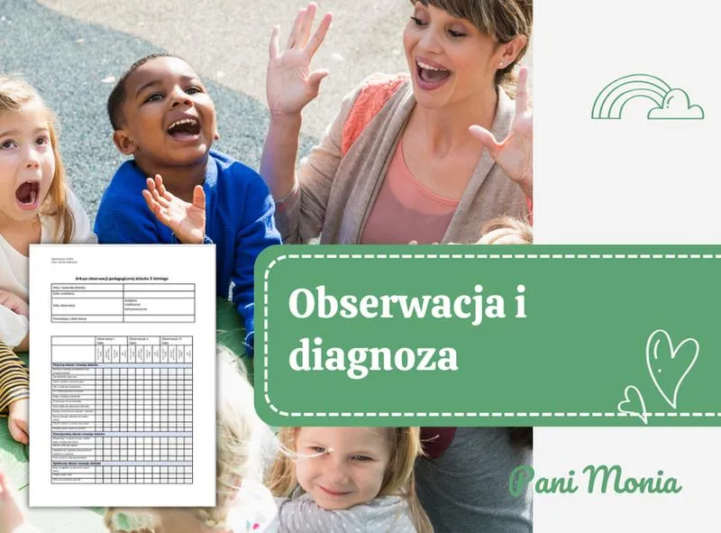 Reakcja na imię