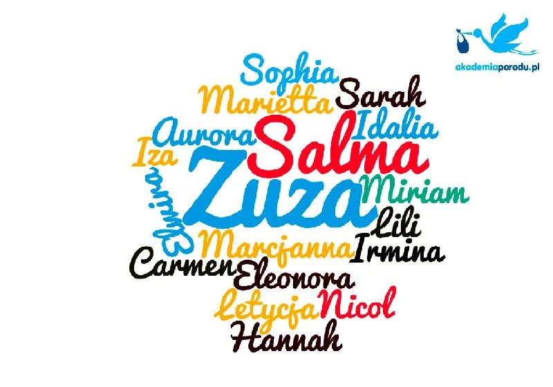 Rzadkie imiona żeńskie