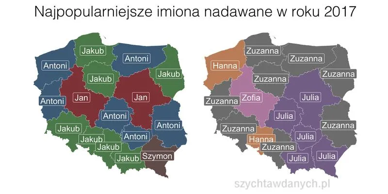 Wybór imienia