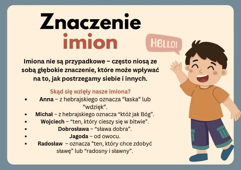 Wybór imienia do bierzmowania