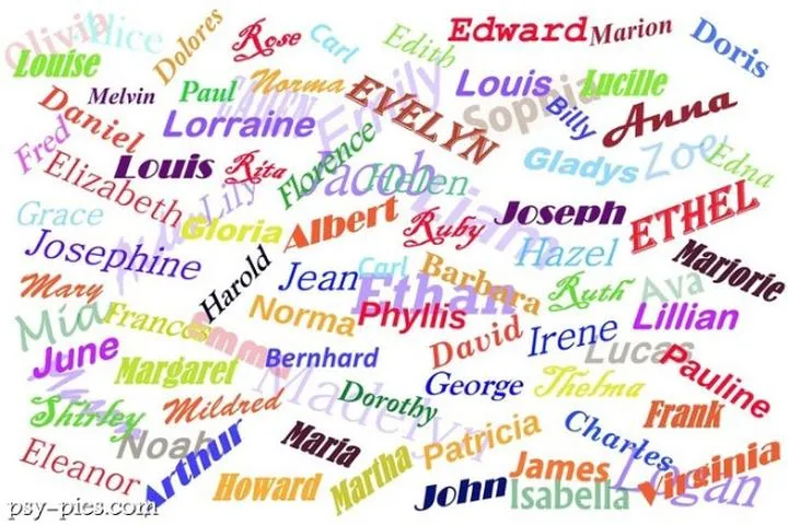 Zasady ortograficzne francuskich imion