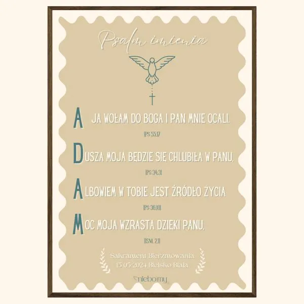 Znaczenie imion patronów